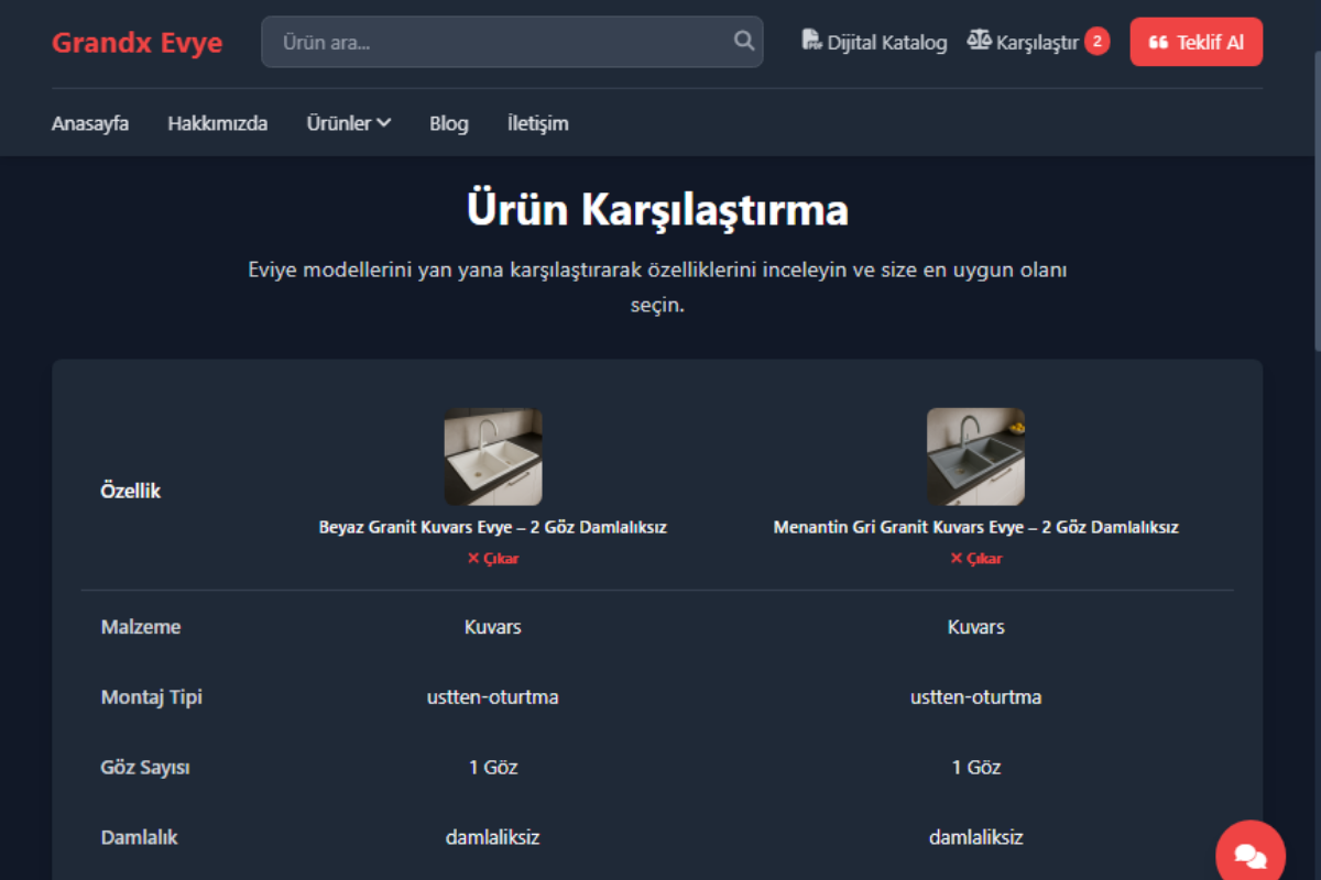 GrandX Evye – Ürün Kataloğu - Görsel 5