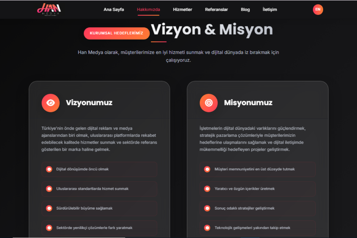 HAN MEDYA – Dijital Reklam Ajansı Web Sitesi - Görsel 4