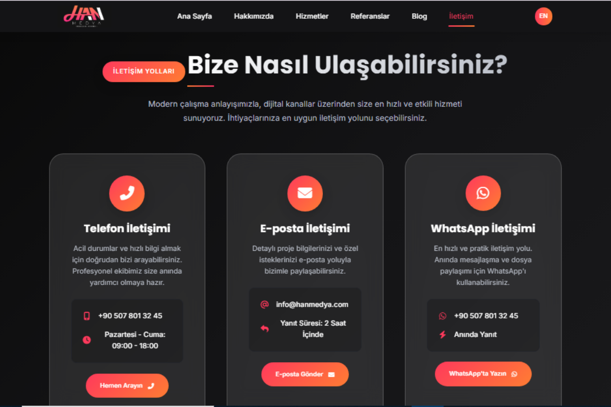 HAN MEDYA – Dijital Reklam Ajansı Web Sitesi - Görsel 5